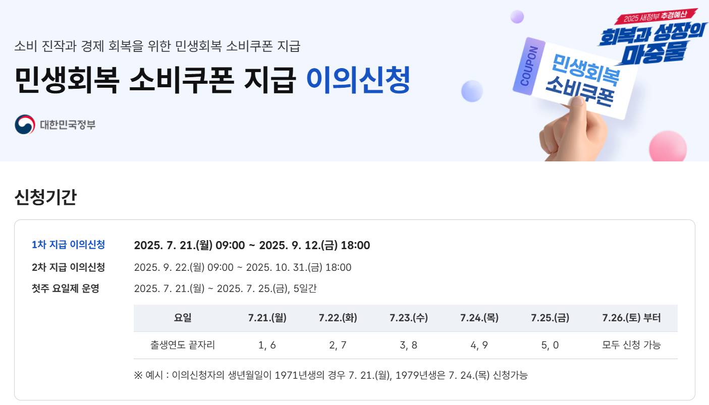 민생지원금 이의신청 방법, 대상 조건, 절차, 서류 다운로드