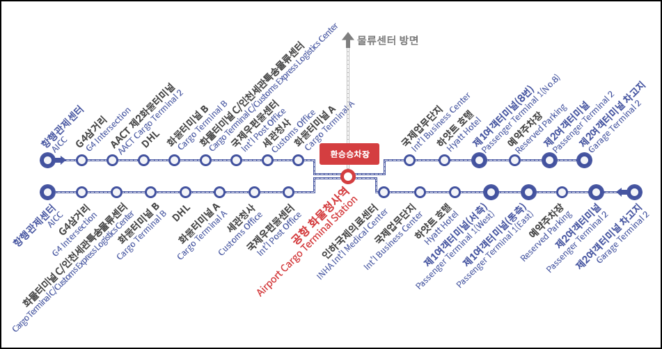 AICC T1 T2 셔틀버스 노선도