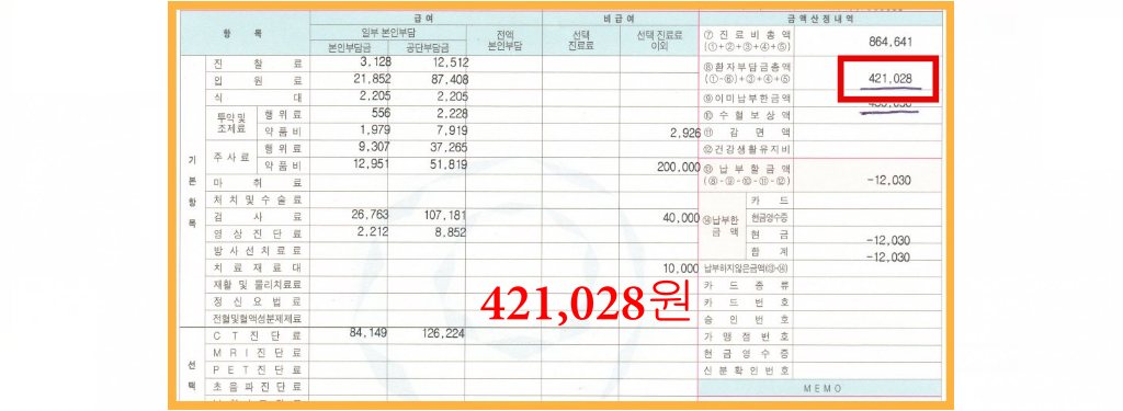 게실염치료-영수증
