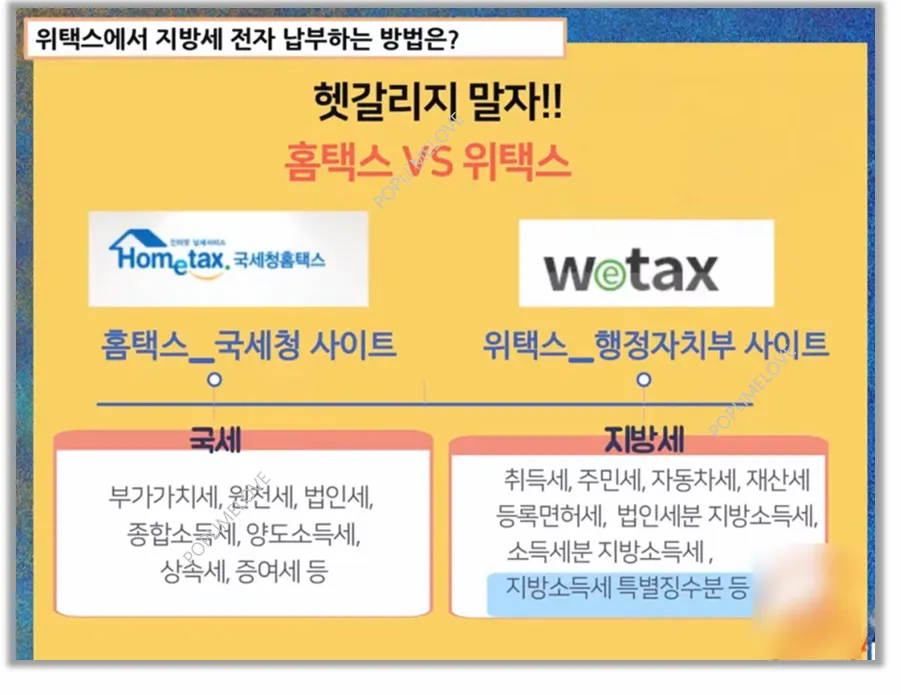 세금 종류와 납부 방식