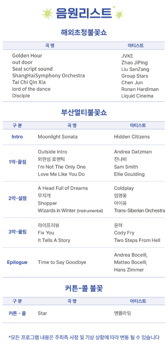 2024 부산불꽃축제 일정 명당 교통통제