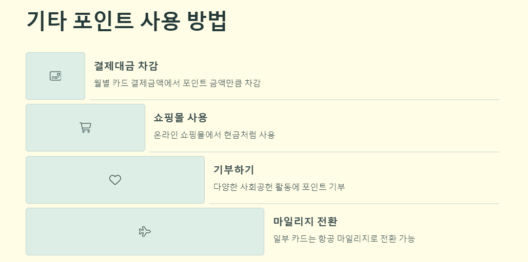 카드포인트 현금화방법: 운영사,방법(통합조회,앱이용),주의사항