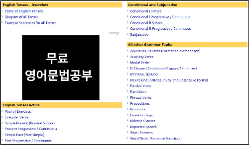 영어문법 공부 사이트에 주제들 중 일부