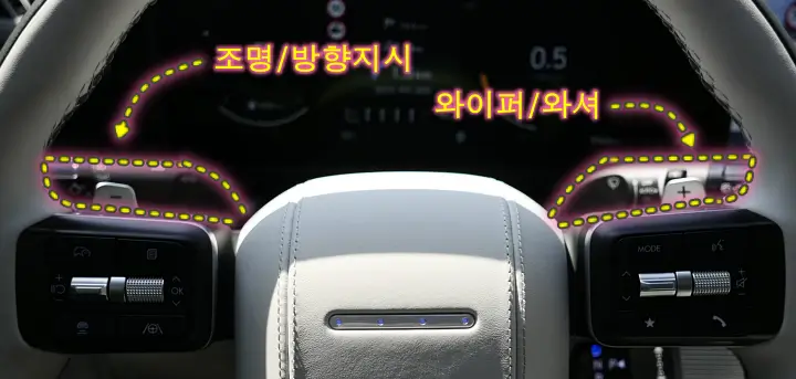 조명 방향지시&#44; 와이퍼 와셔 스위치 위치