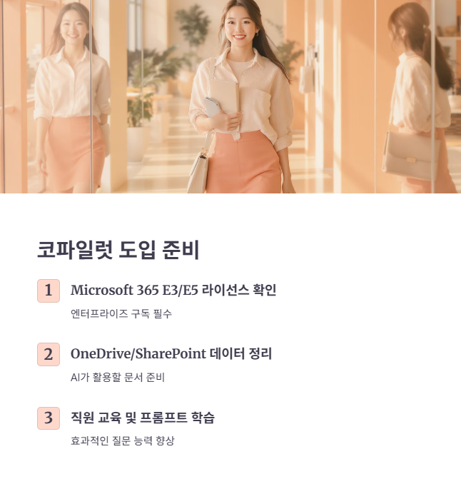 코파일럿 도입 전 준비 사항 및 최신 가격