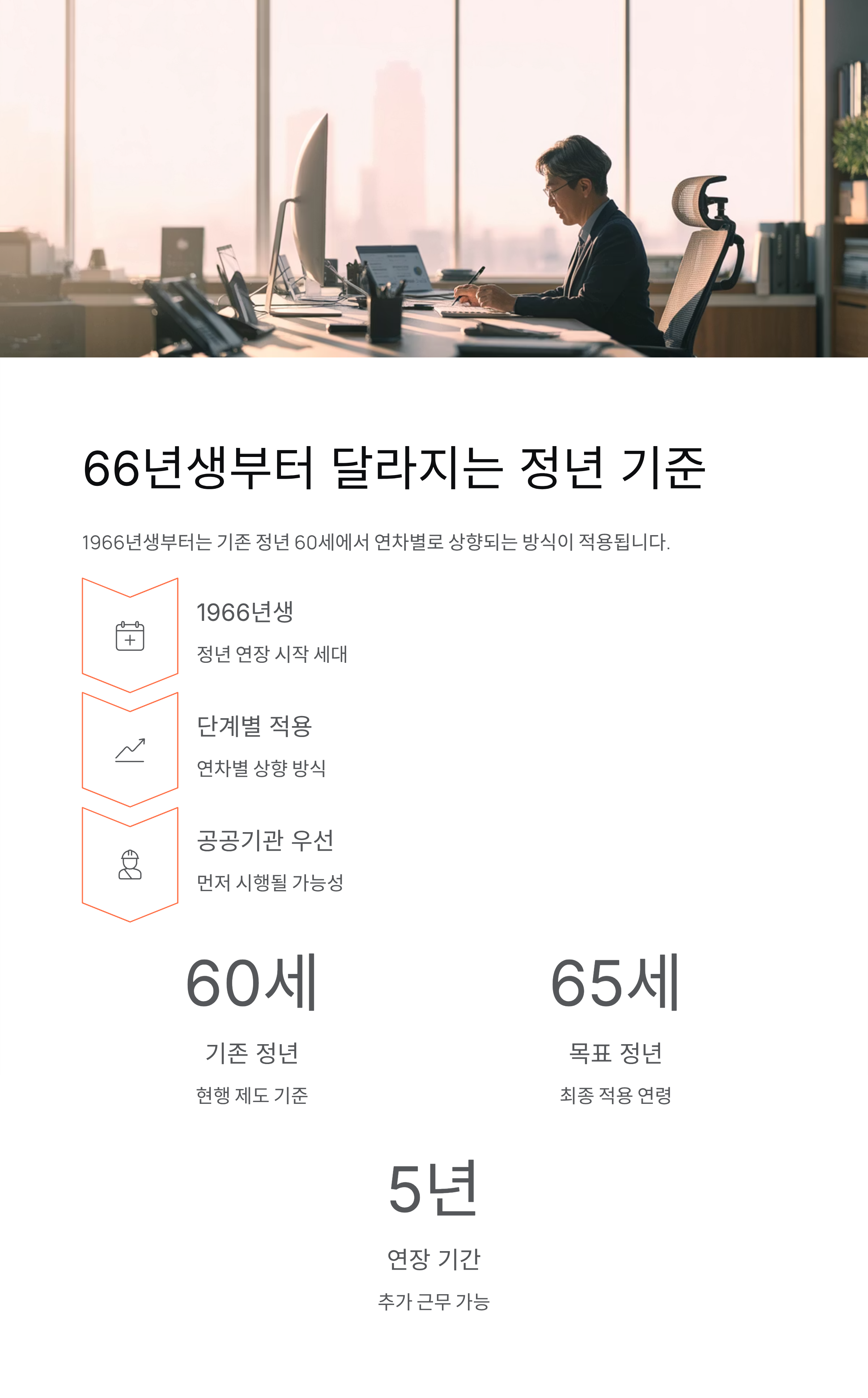 정년연장 65세 시행시기, 66년생부터 달라지는 변화 총정리