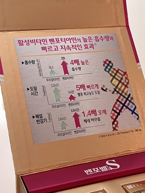 벤포벨s