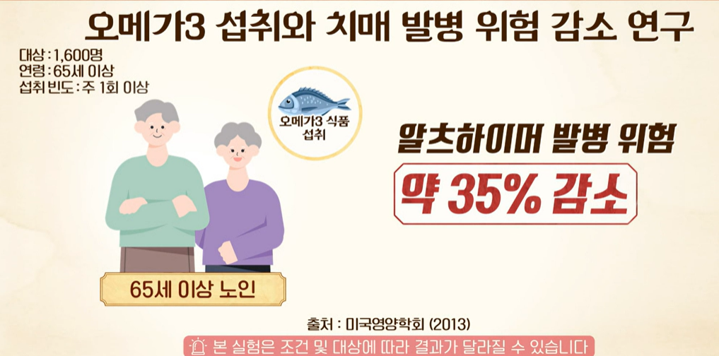 오메가3 효능