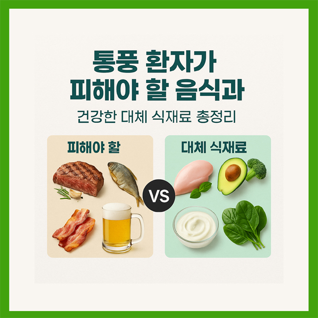 통풍 환자가 피해야 할 음식