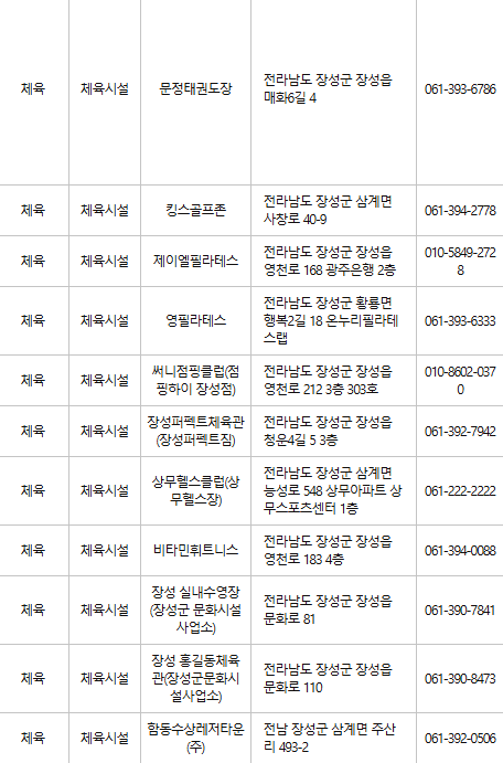 장성 문화누리카드 사용처