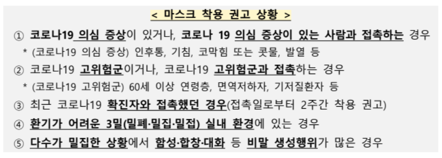 실내마스크전면해제마스크착용해제장소