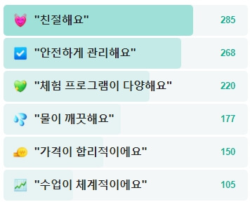 가평빠지-후기
