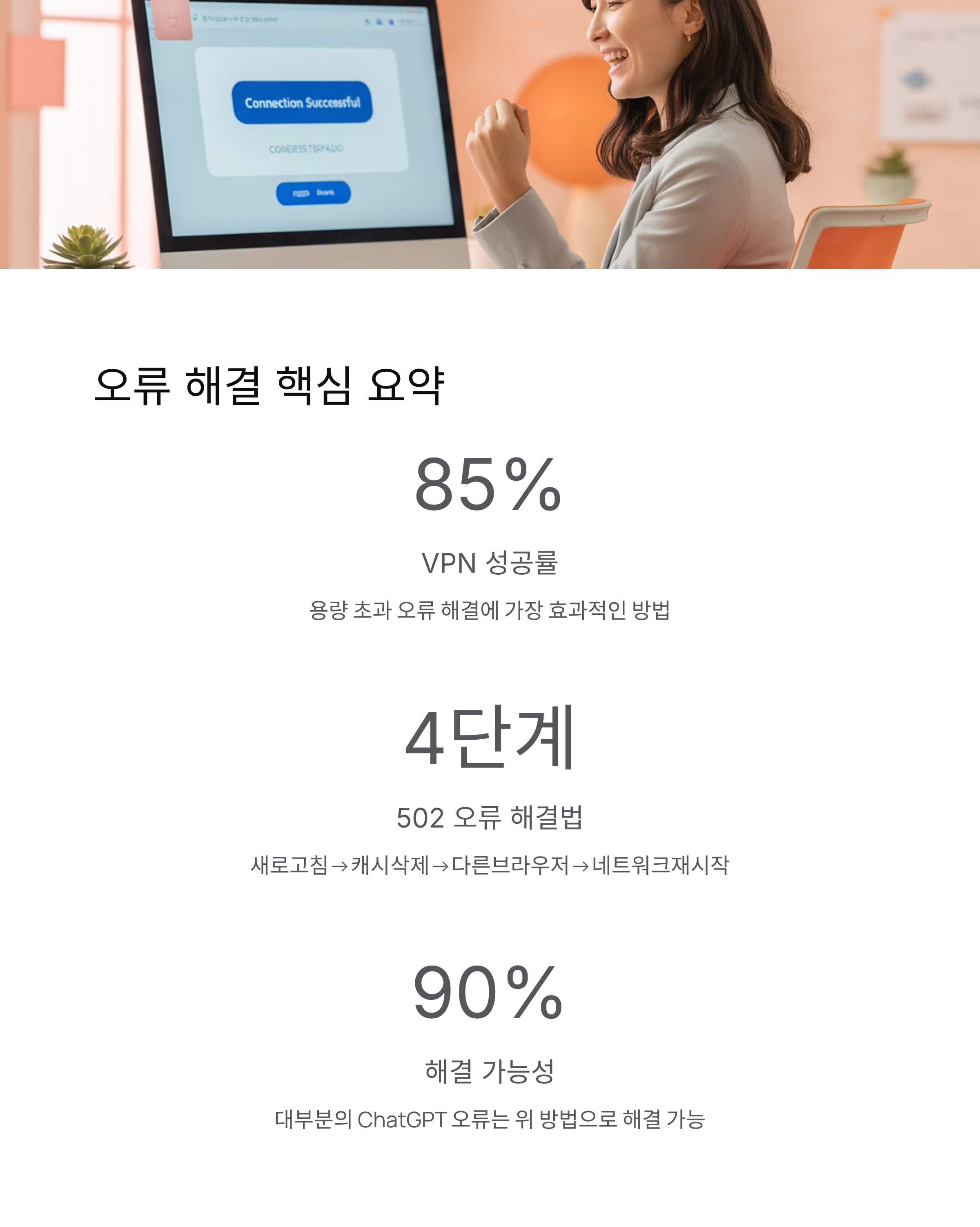 ChatGPT 오류 해결 완벽 가이드