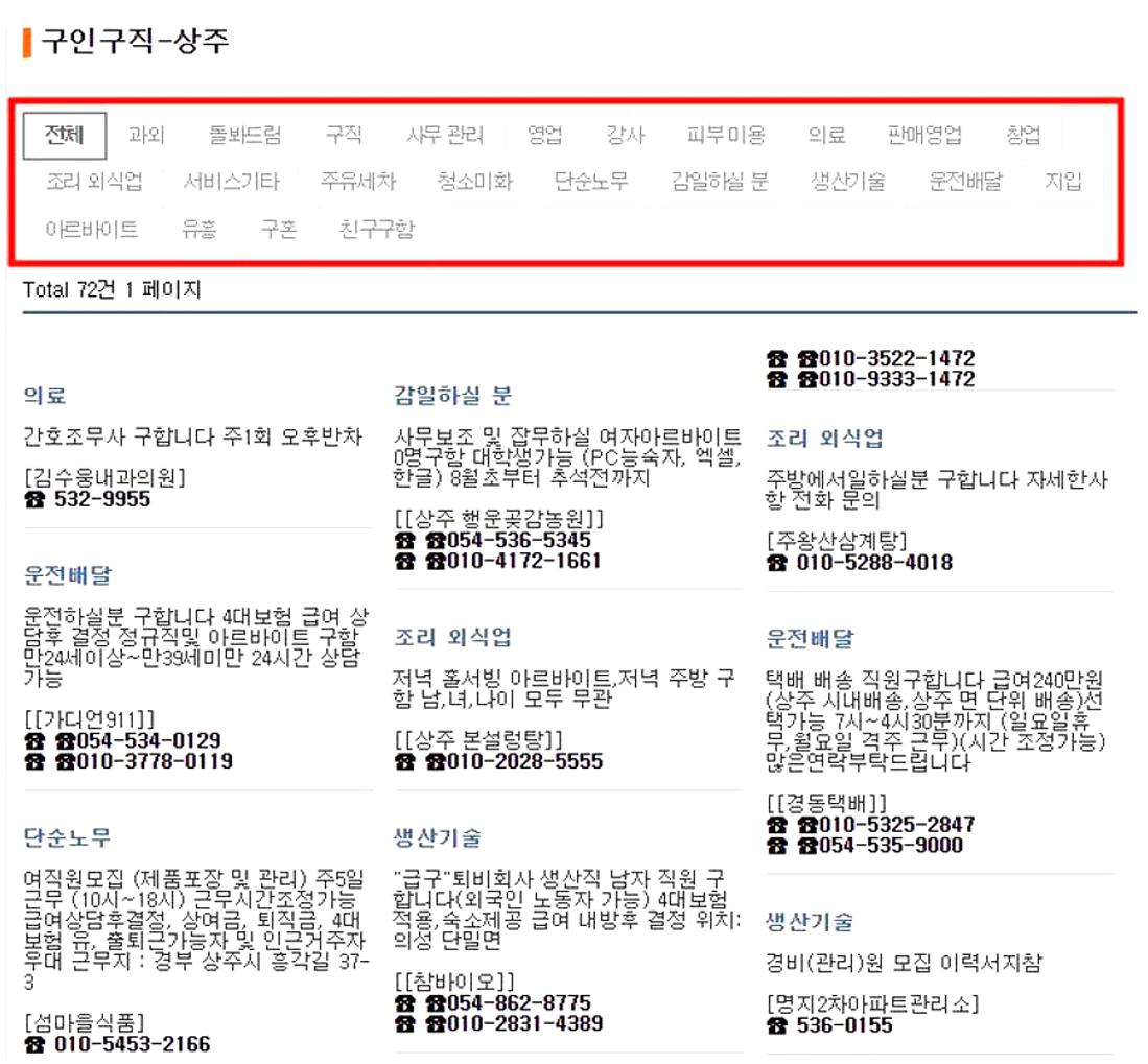 상주 교차로