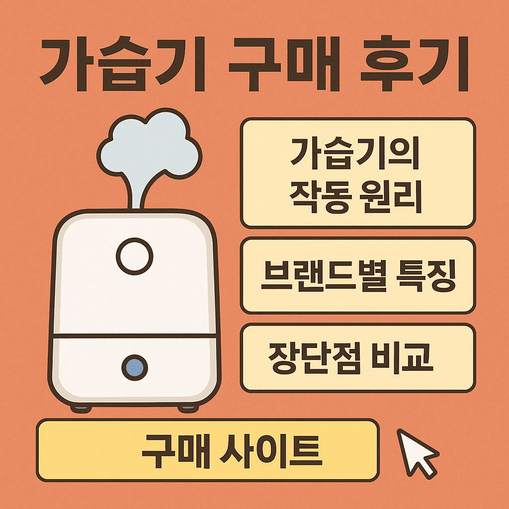 가습기의 대표 이미지