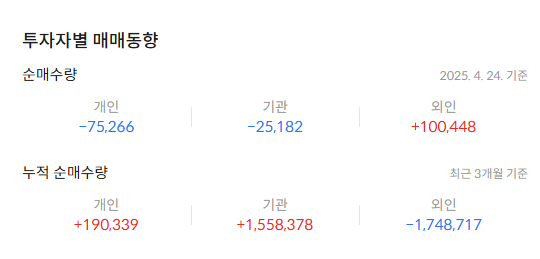 에코프로 주가 전망 목표주가 배당 배당일