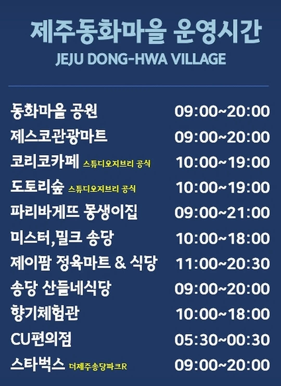 제주 송당 동화마을 수국