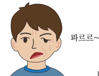 안면경련 주의보
