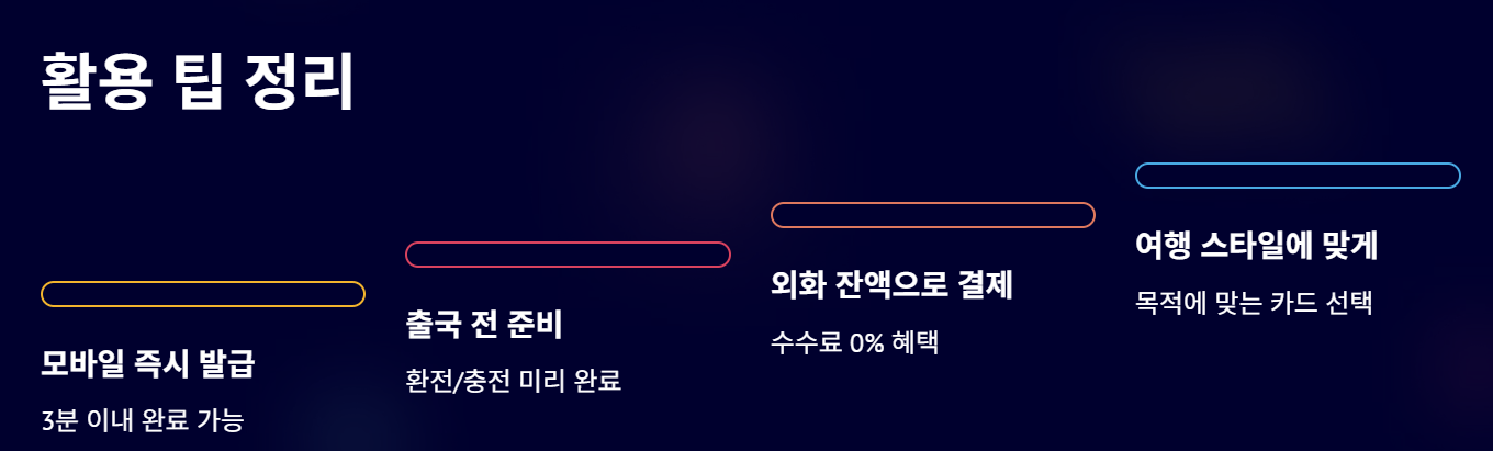 토스 트래블카드 발급방법 및 신청