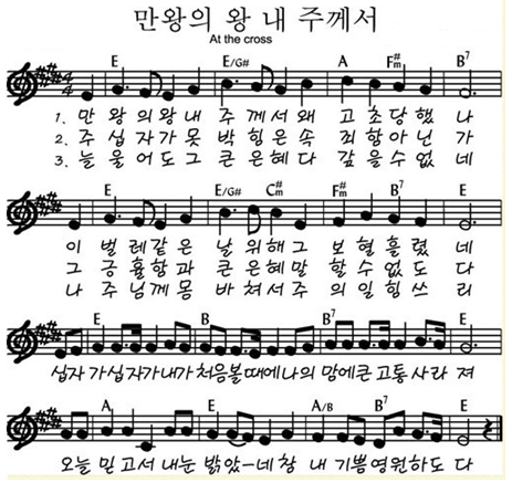 만왕의 왕 내 주께서 악보