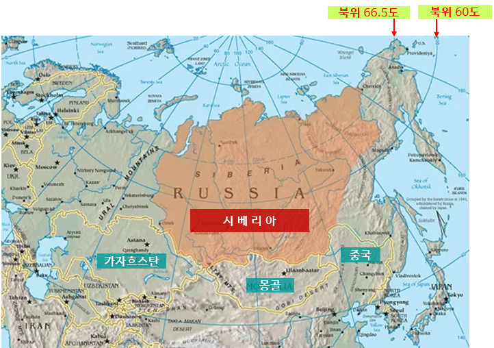 상당한 면적이 북위 66.5도에 걸쳐 있는 시베리아
