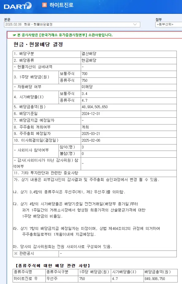 하이트진로(000080) 2025년 배당금, 배당일