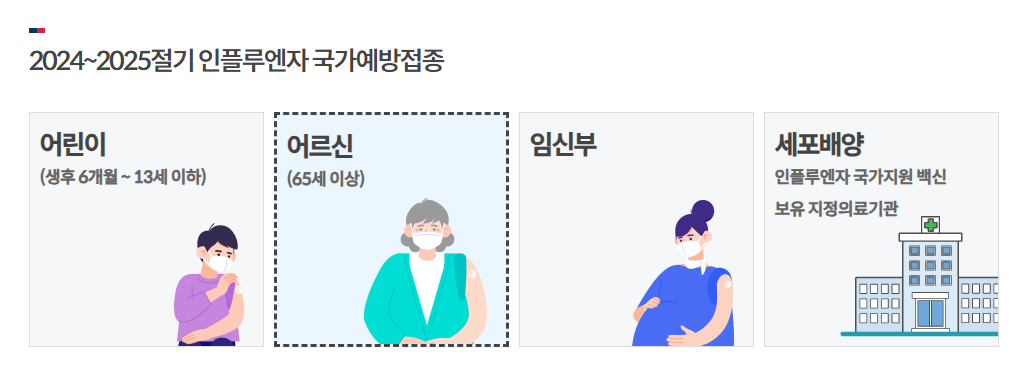 독감 예방접종