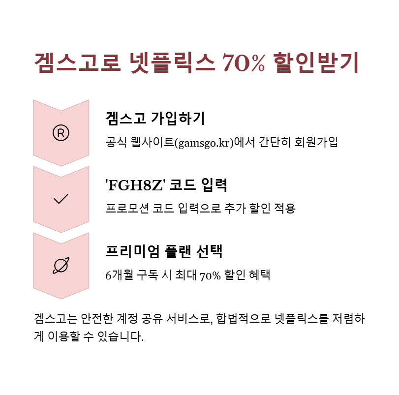 겜스고(GamsGo)로 넷플릭스 최대 70% 할인받는 방법