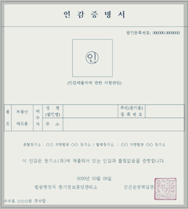인감증명서
