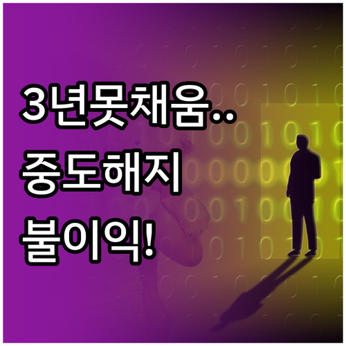 3년 채우지 못한 청년내일저축계좌, ..