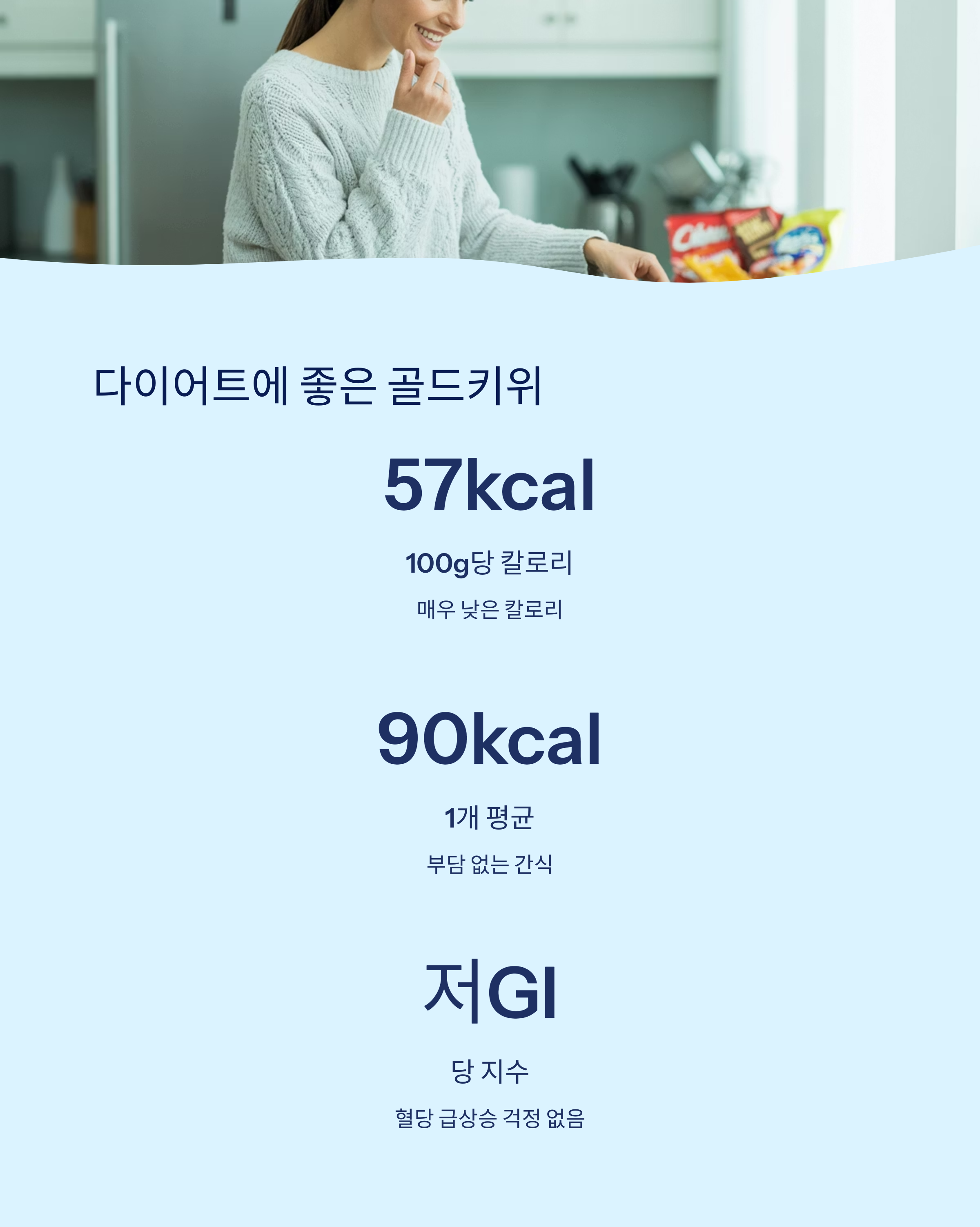 다이어트-칼로리