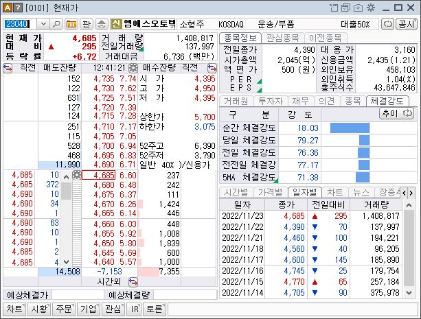 테슬라 관련주 엠에스오토텍