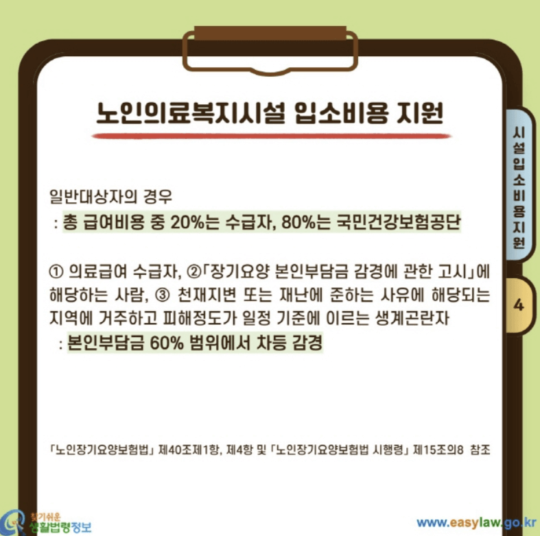 치매 노인의 장기요양 서비스 비용