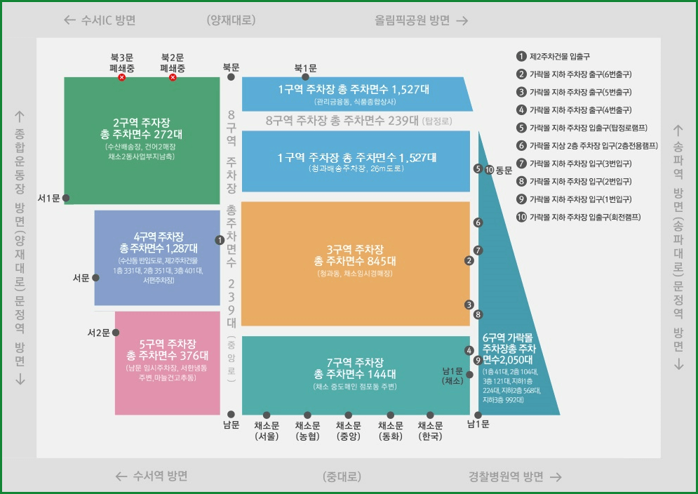 가락시장 주차장 정보