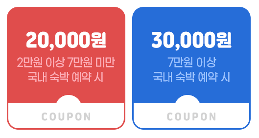 2025 숙박세일페스타 쿠폰 발급 기간, 사용 방법