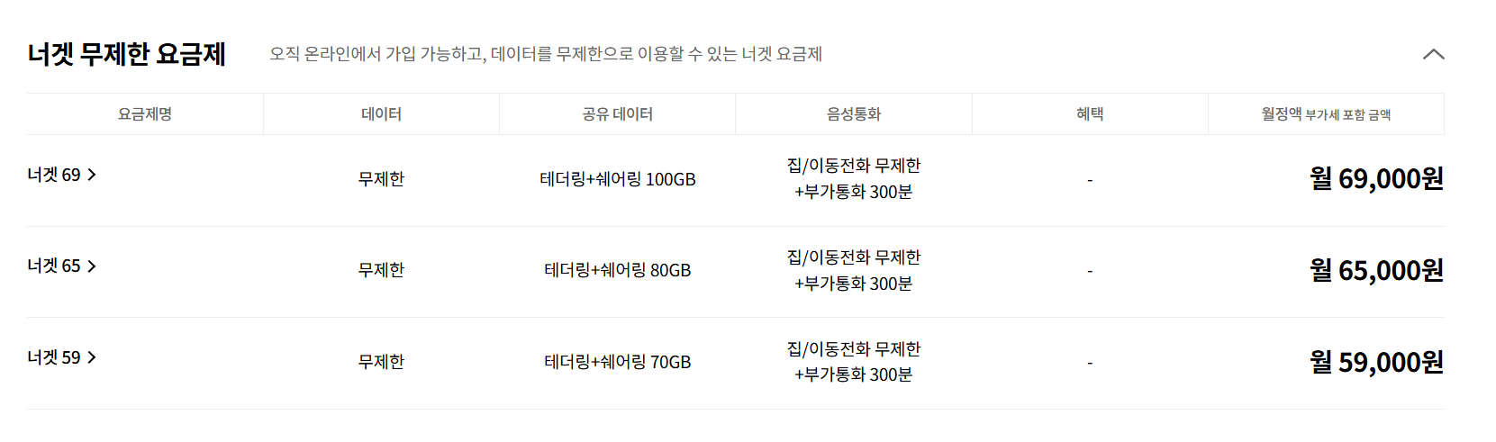 너겟-무제한-요금제