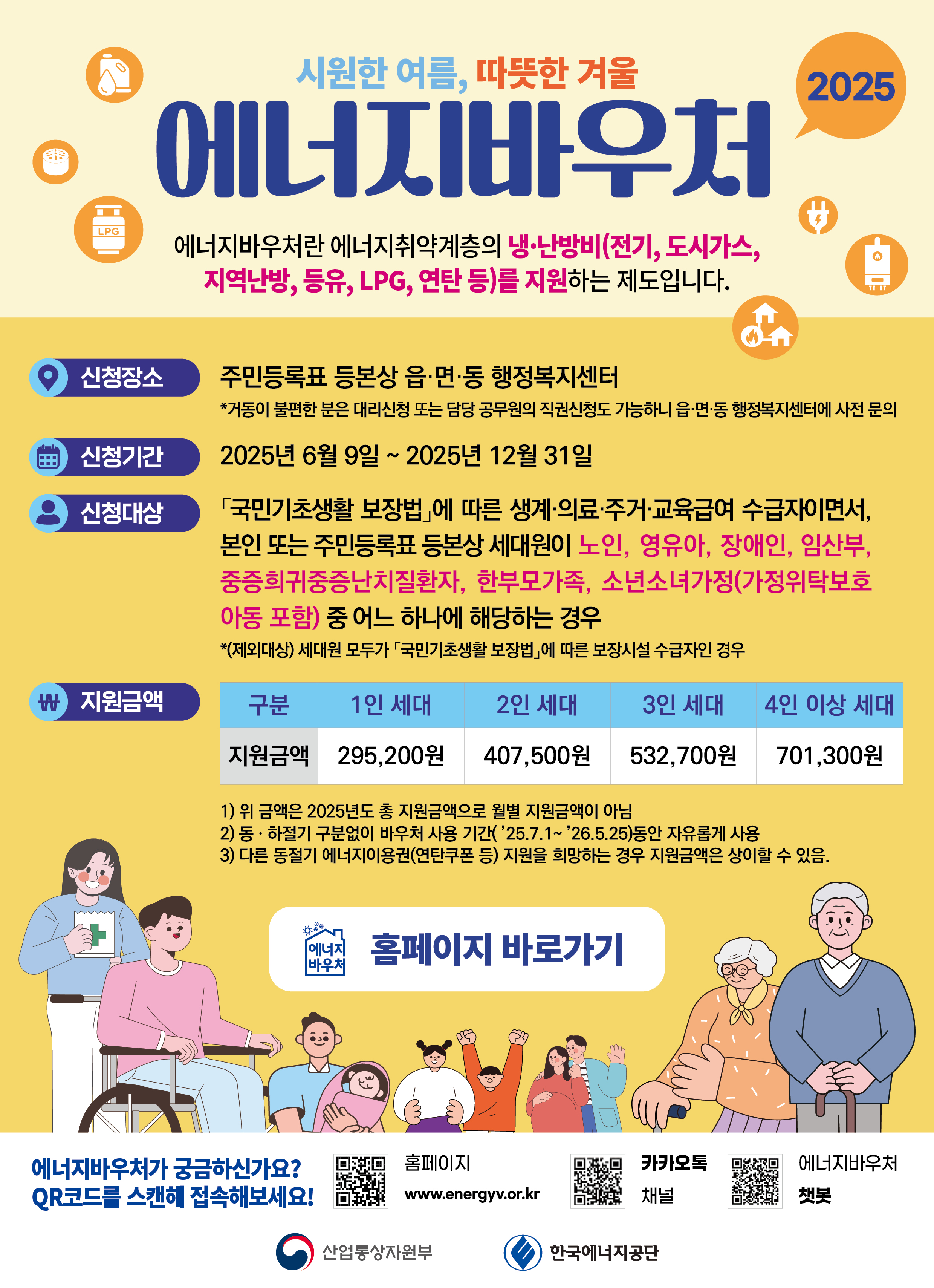 에너지바우처 요금차감, 국민행복카드 신청 및 사용방법