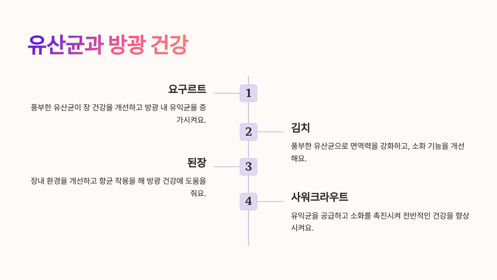 유산균과 방광 건강