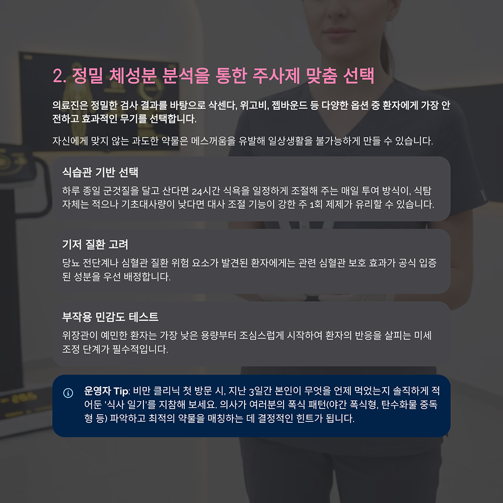 정밀 체성분 분석을 통한 주사제 맞춤 선택