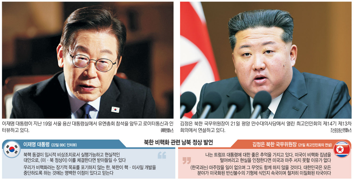 🌍 이재명 대통령 제80차 유엔총회 기조연설 요약 및 분석