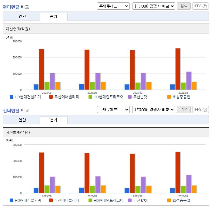 HD현대건설기계_업종분석