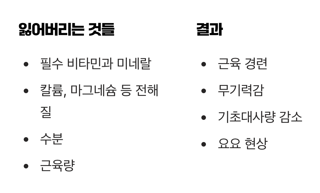 잃어버린 영양소, '근육'과 '미네랄'