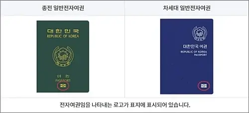 여권-재발급-신청방법-기간