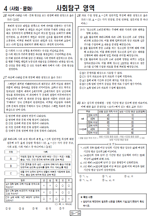 2022-11월-고2-모의고사-사회 문화-기출문제-다운