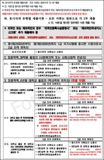 사회복지사 1급 응시자격