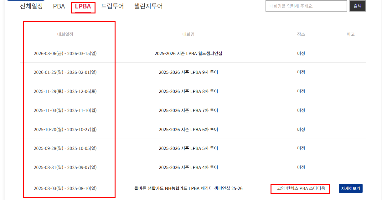 LPBA경기일정(정기투어)