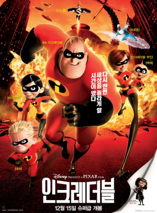평범한 일상을 거부한 슈퍼히어로 가족 – 영화 〈인크레더블〉의 역동적인 포스터 속 인물들과 팀워크의 상징