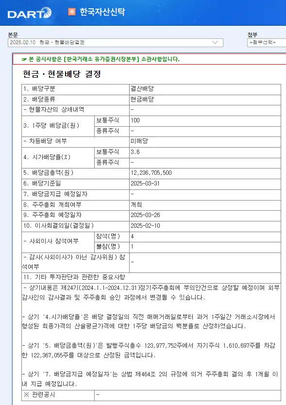 한국자산신탁(123890) 2025년 배당락일