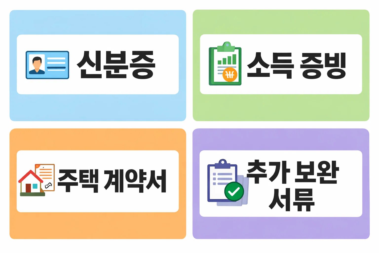 아낌e보금자리론 신청 과정에서 필요한 신분증&middot;소득 증빙&middot;주택 계약서 등 필수 서류를 정리한 이미지