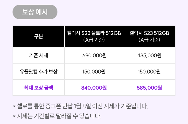 LG-S25-사전예약-중고보상